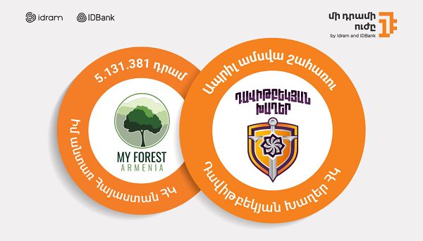 Апрельским бенефициаром инициативы Сила одного драма стала НПО Давидбековские игры