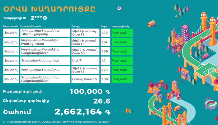 2 գոլը բոլ ա, իսկ սենսացիան կապ չունի